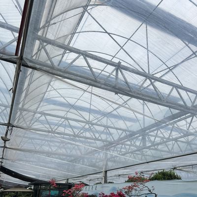 Multi-Span Film Greenhouse for Grass Planting Optimal Cover Material and Shading System